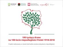 Drzewka od gdańskich leśników w zamian za dostarczone odpady.